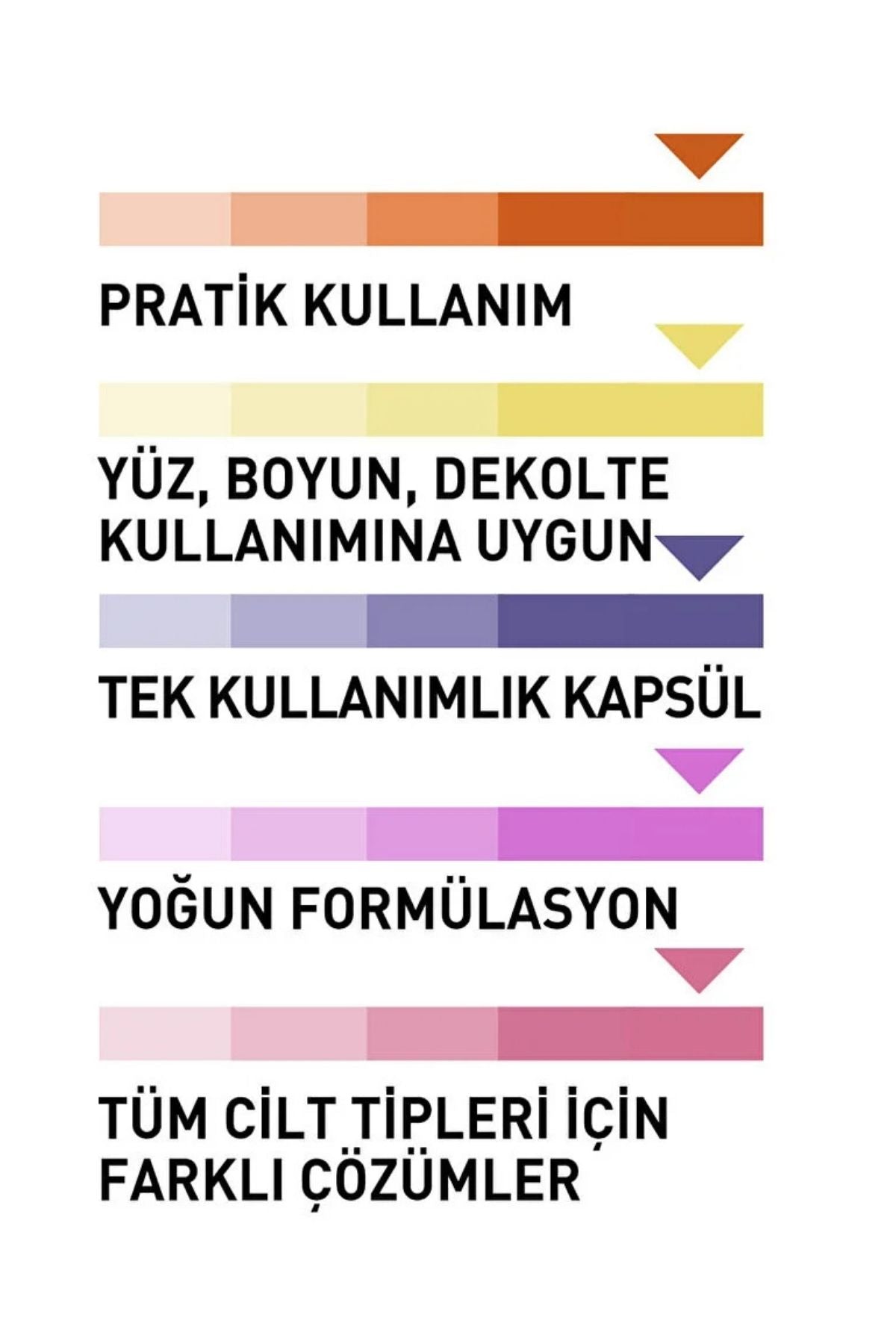 Kapsül Serum Kırışıklık Önleyici 7x0,38 Ml Ürün ikincil görseli