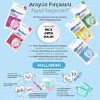 Diş Ara Fırçası ISO 0 32 Parça
