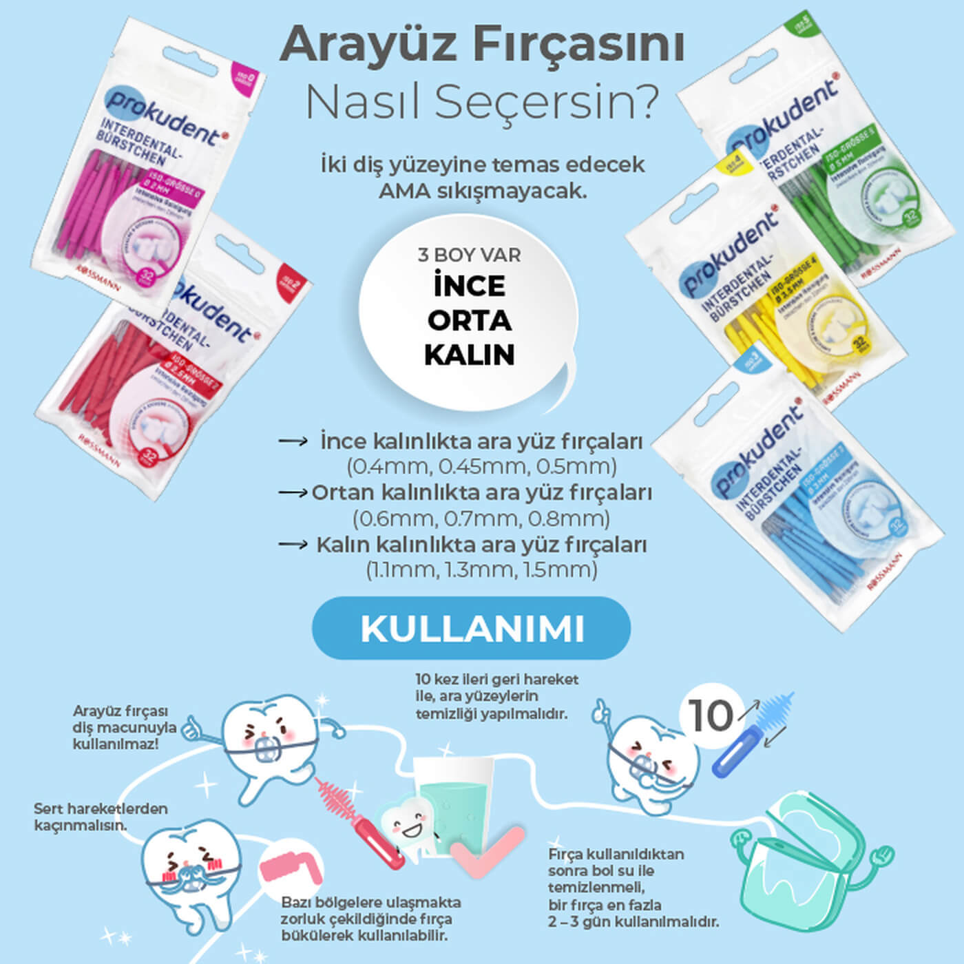 Diş Ara Fırçası ISO 0 32 Parça