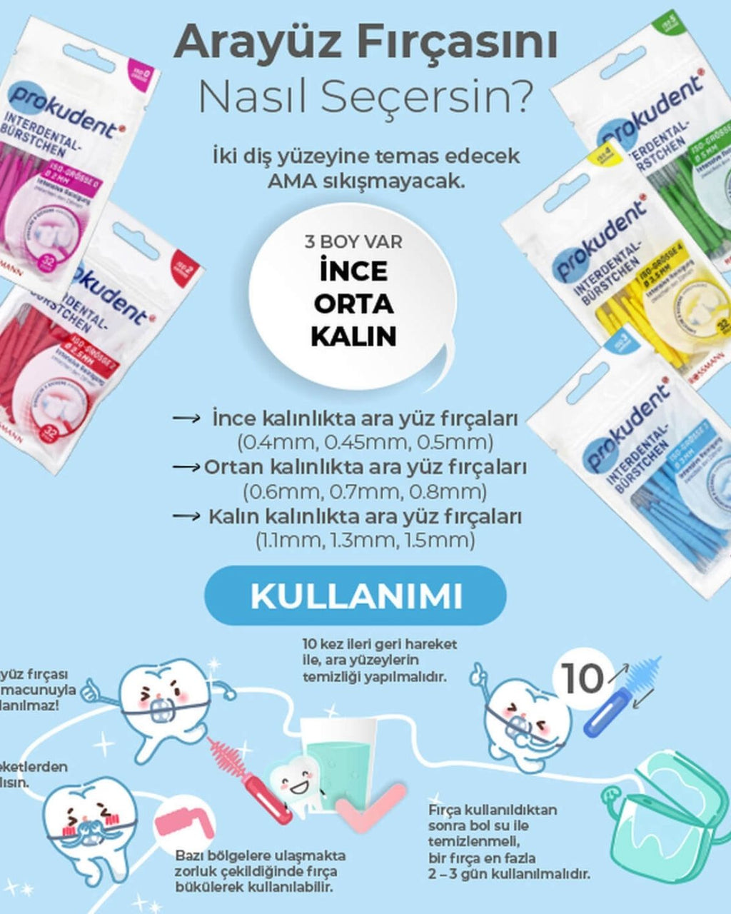 Diş Ara Fırçası ISO 0 32 Parça