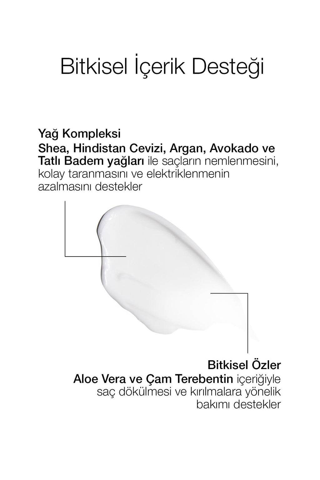Magıc Mix Aşırı Yıpranmış Saçlar İçin Keratin Yağı 110 ml